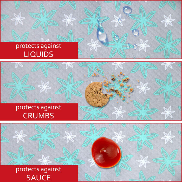 PEROTIX 2Pack AntiSlip Splat Mat for High Chair Waterproof, 42x46